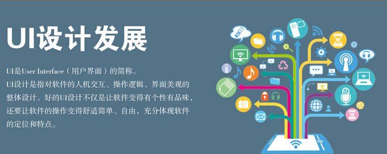 UI设计实战教学