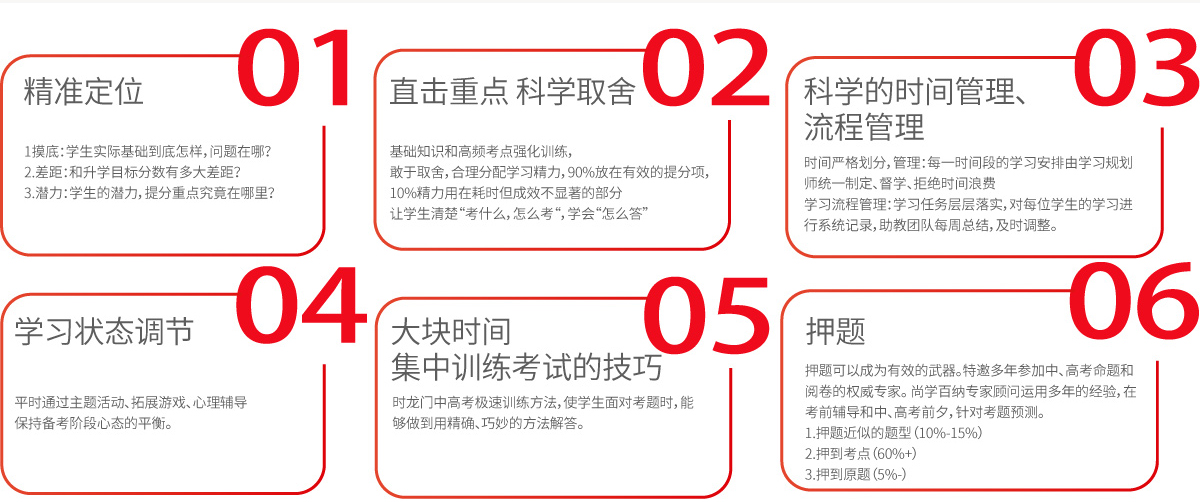 个性化教学流程