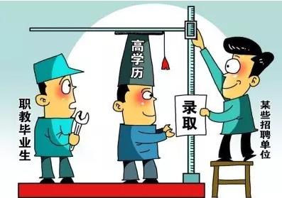 备考策略示意图