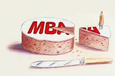 MBA职业发展分析图表