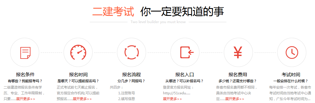 二级建造师培训课程