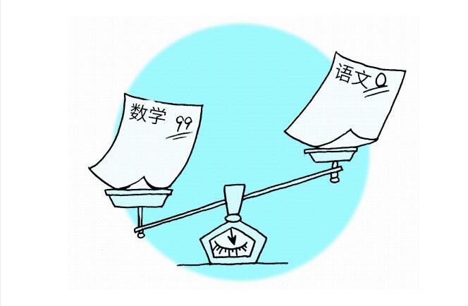 学科能力差异分析