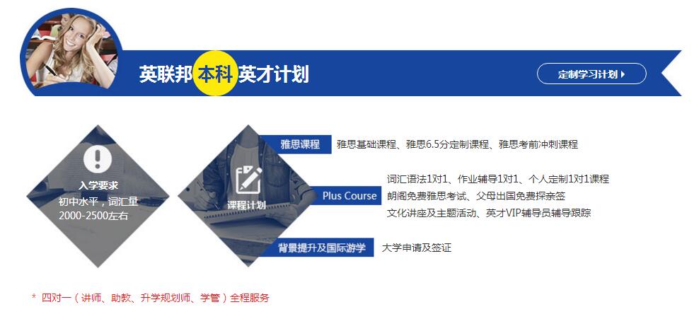 成功学员案例