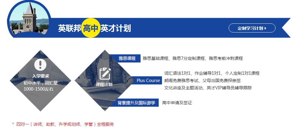 雅思学习场景