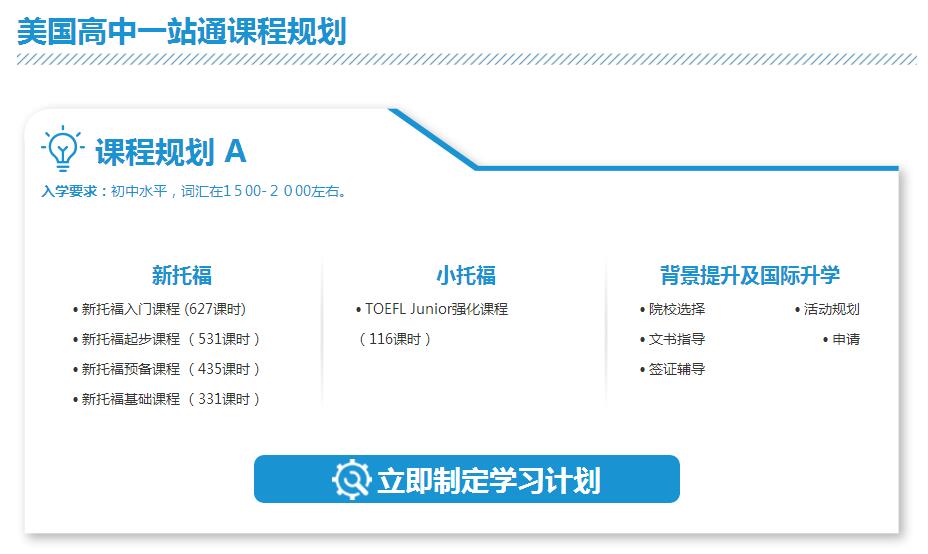 语言考试培训流程