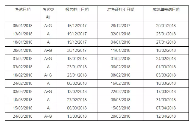 考试日程示意图