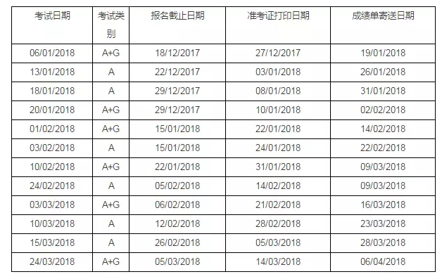 机考界面示意图