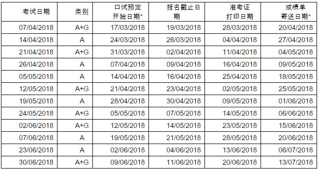 雅思考试考场实景