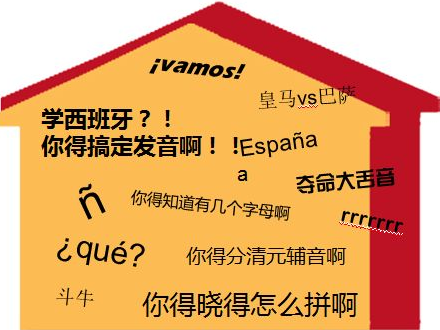 西班牙语高阶培训课堂