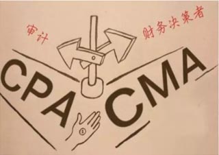 ＣＭＡ和ＣＰＡ到底有什么区别呢