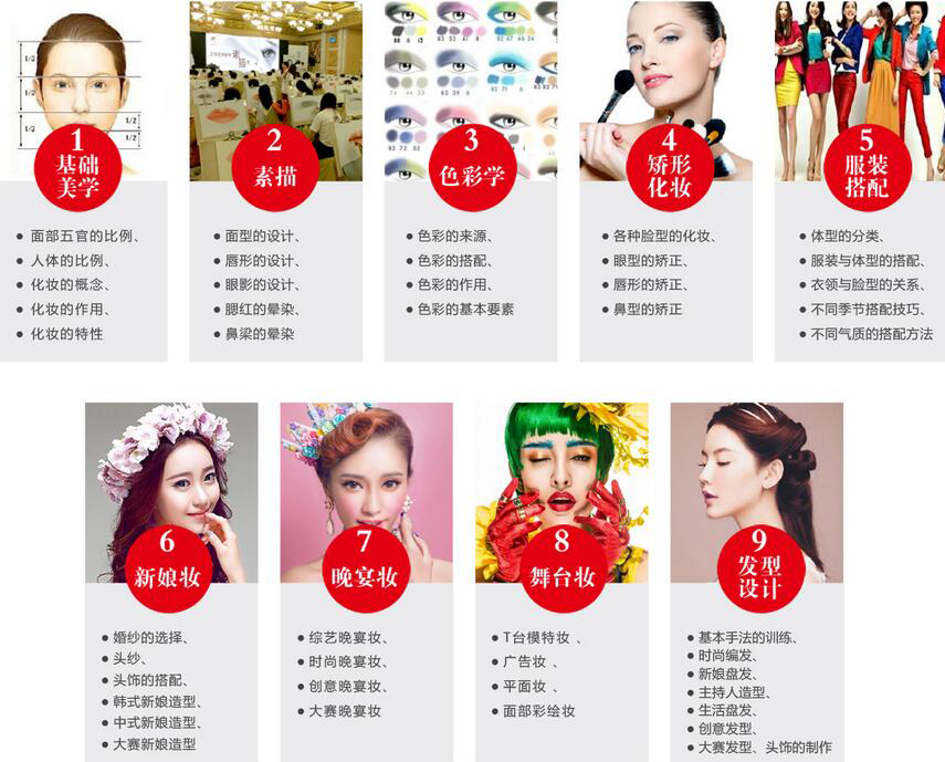 美妆课堂实操教学