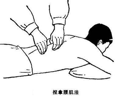 中医正骨技术演示