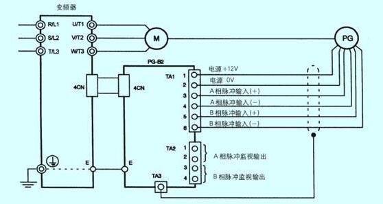 工业自动化实训设备展示
