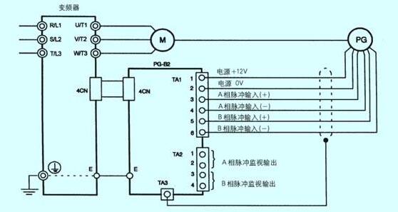 http://hz.xuemanfen.cn/kecheng/29-313-0-0.html