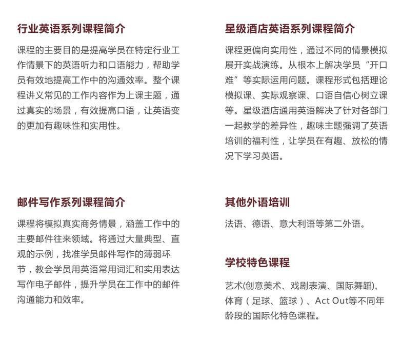 企业培训成果展示