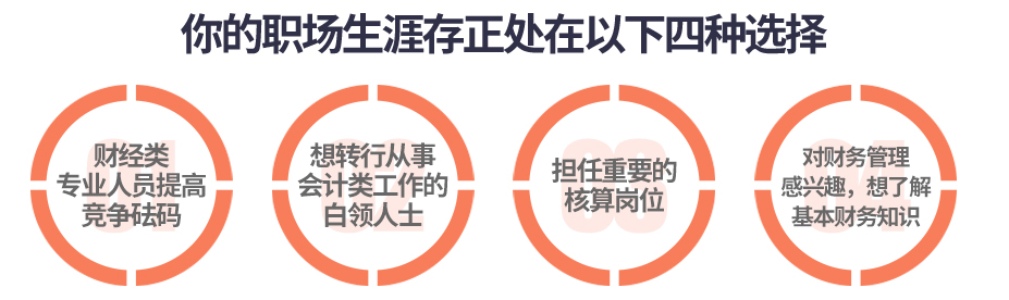 会计实训场景