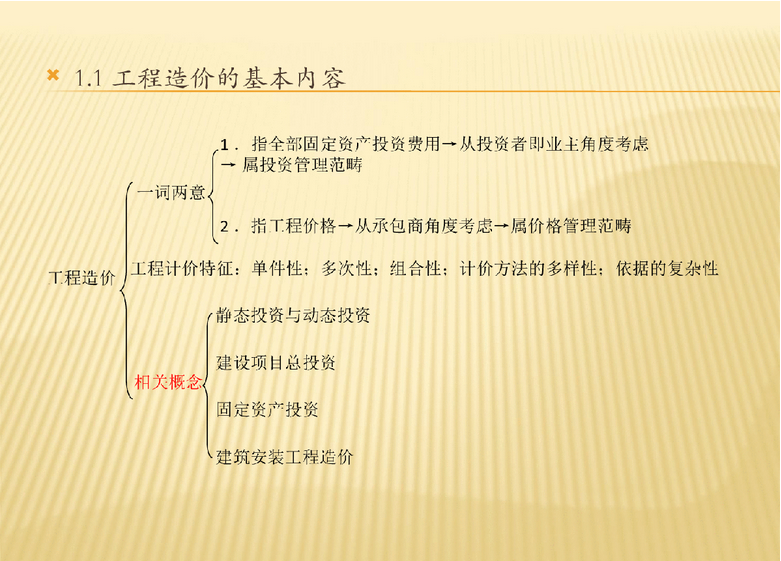 造价管理三维知识图谱