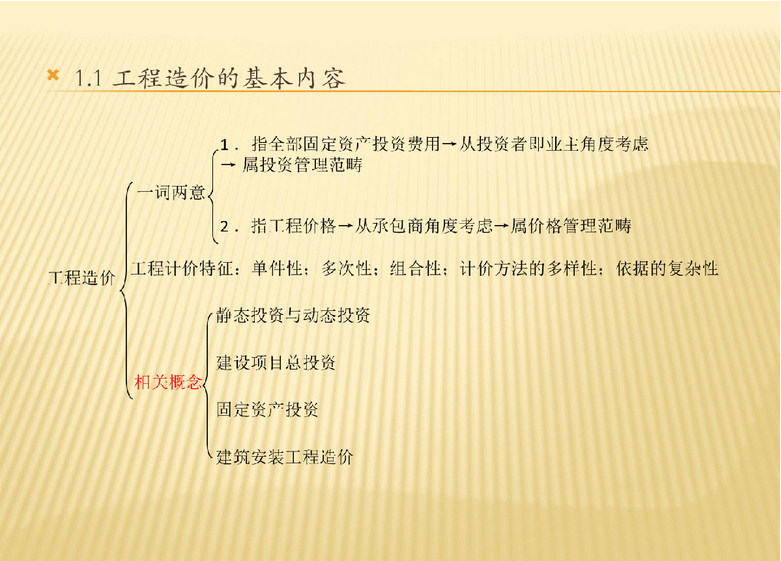 造价工程师建设工程造价管理班