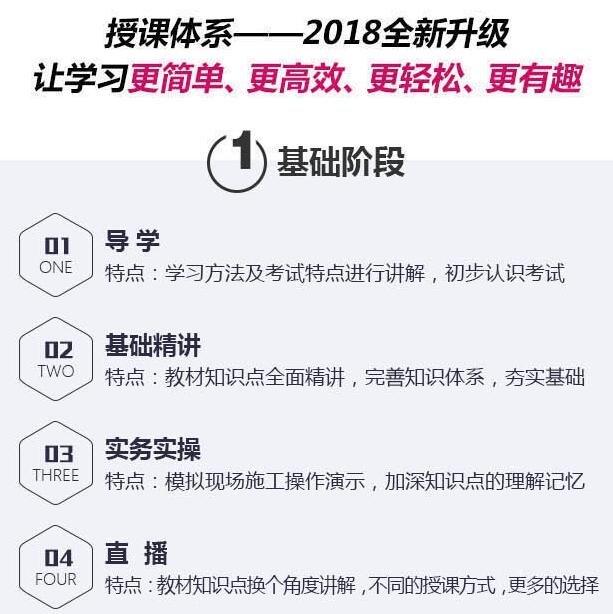 法规课程知识体系