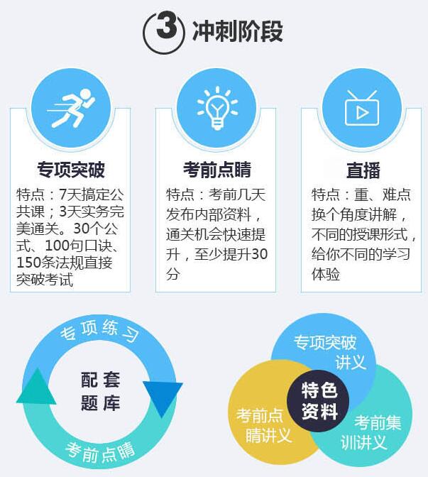 学员成果展示