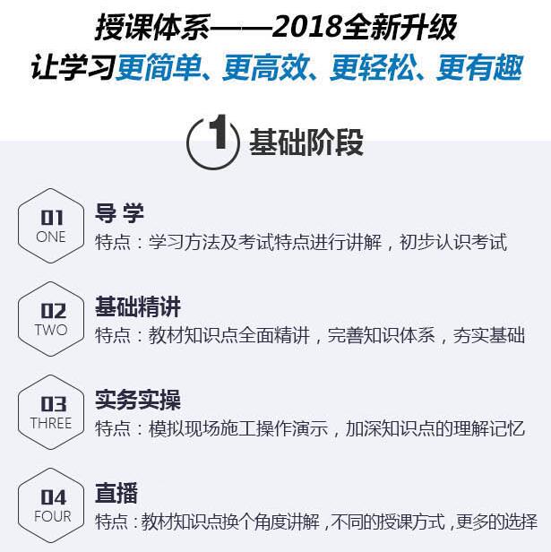 教学体系示意图