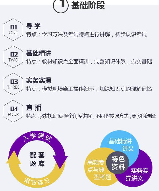 法规知识案例解析