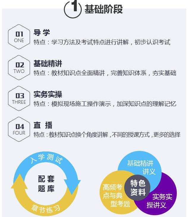 教学服务流程示意图
