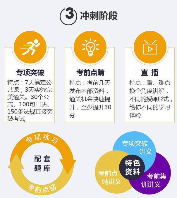 学员学习场景实拍