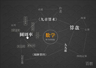 高一数学（理科）精品班
