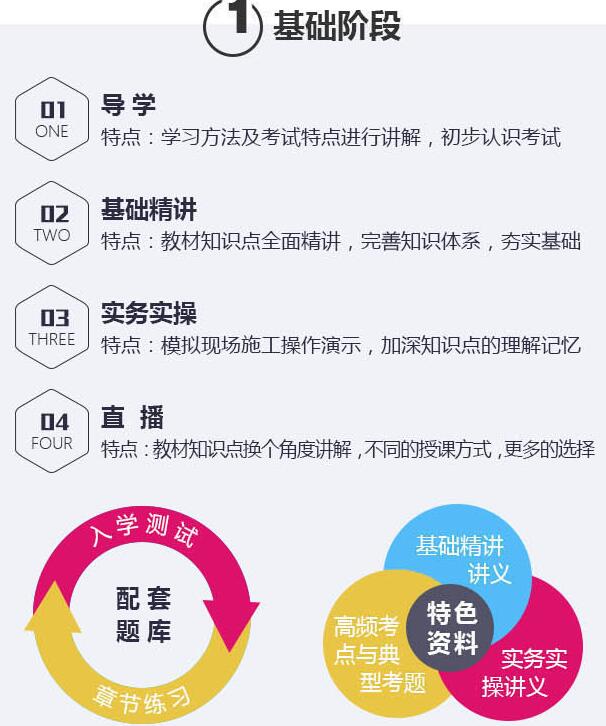 学习支持系统