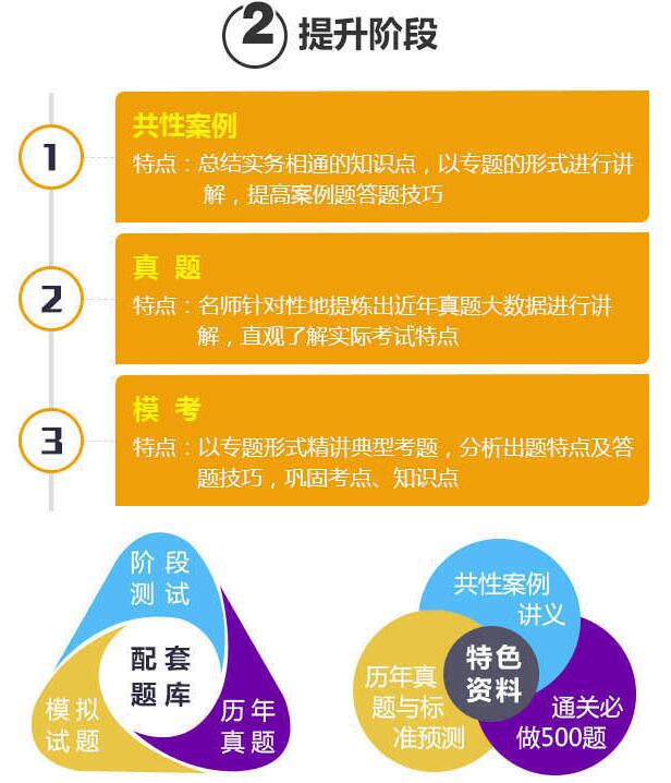 智能学习系统