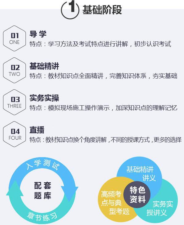 课程模块结构示意图