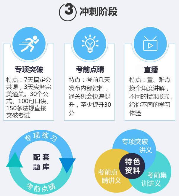 智能学习系统界面