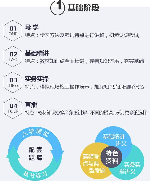 教学服务流程图