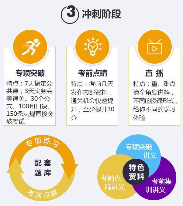 课程服务体系