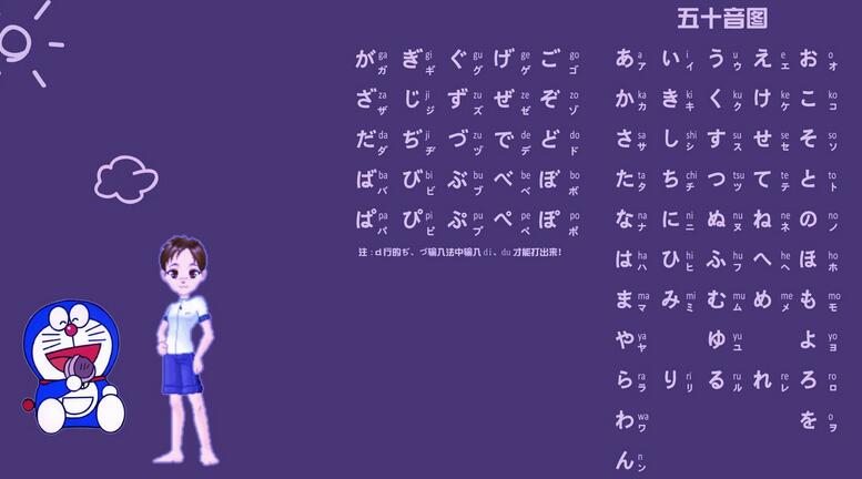 日语文字解析