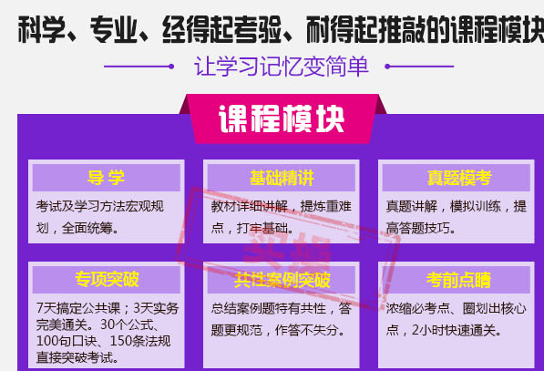 二建建筑工程VIP课程体系