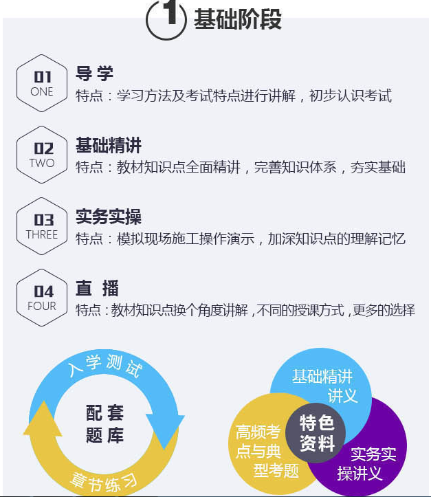 一建公路实务教学资料