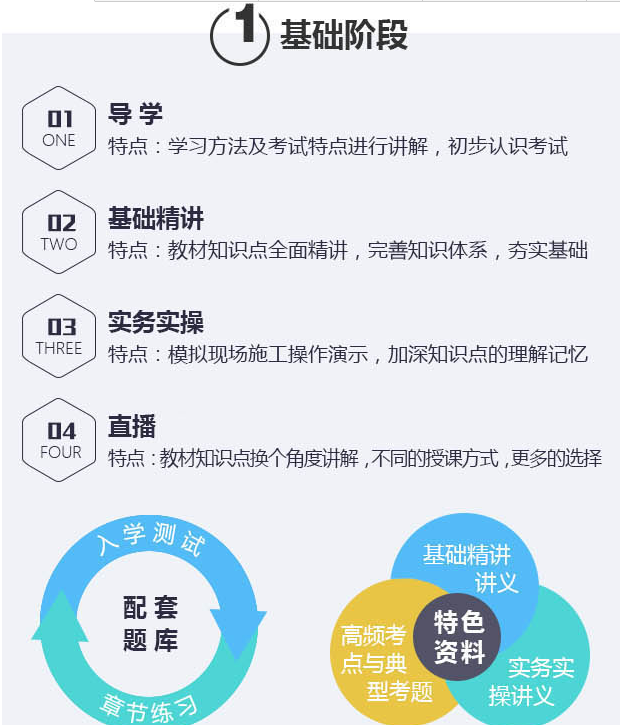 教学场景展示