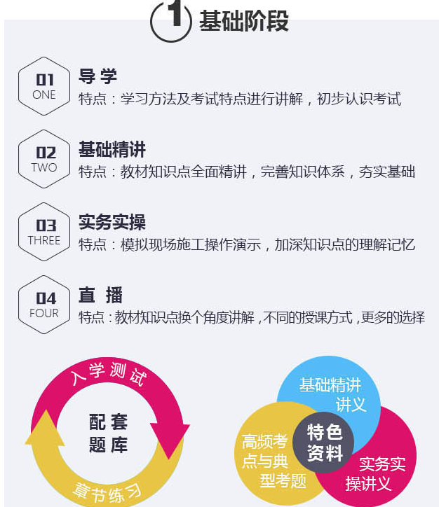 公路工程现场教学