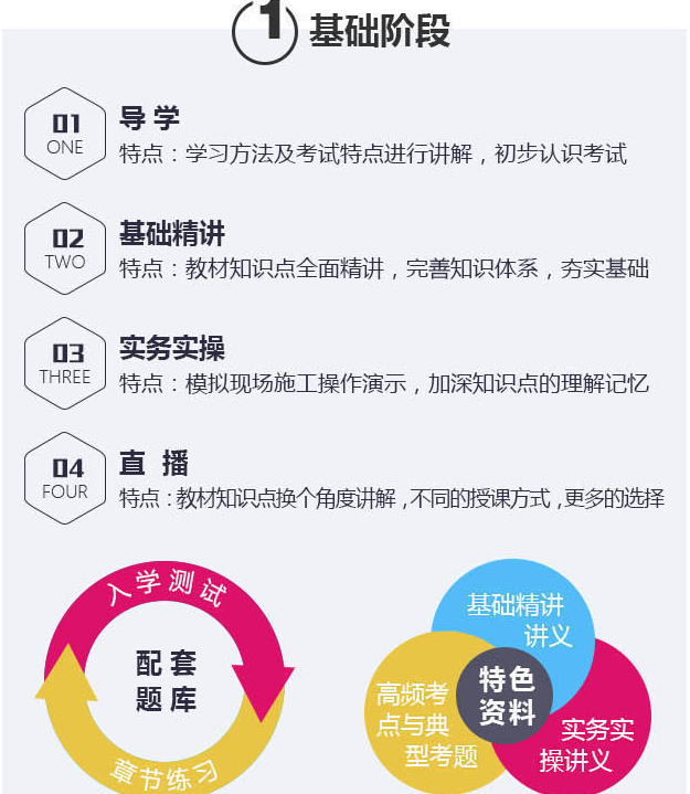 课程知识体系图谱