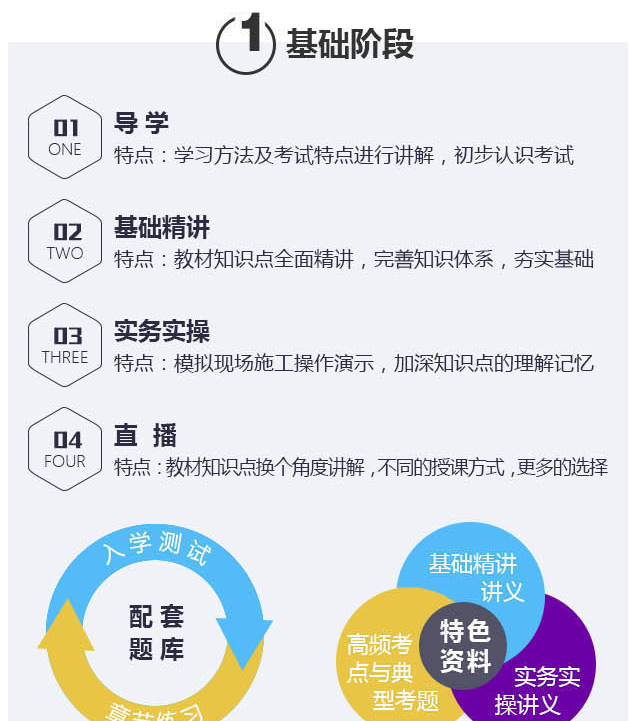 施工技术三维演示