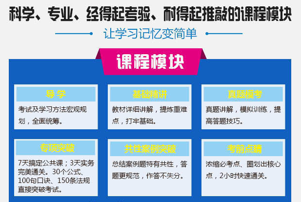 二建施工技术三维演示