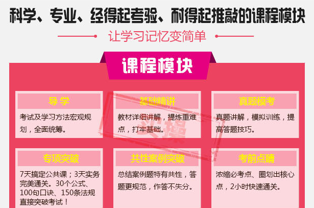 案例解析教学实景