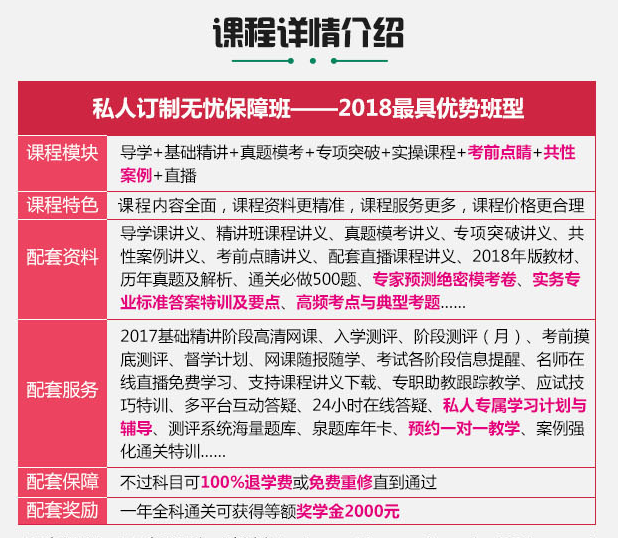 教学资料展示