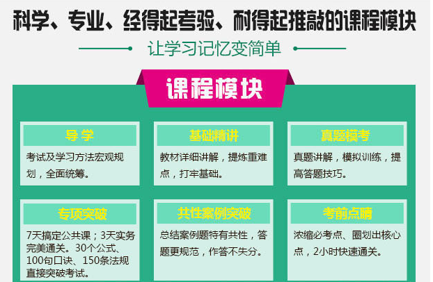 二建课程教学场景
