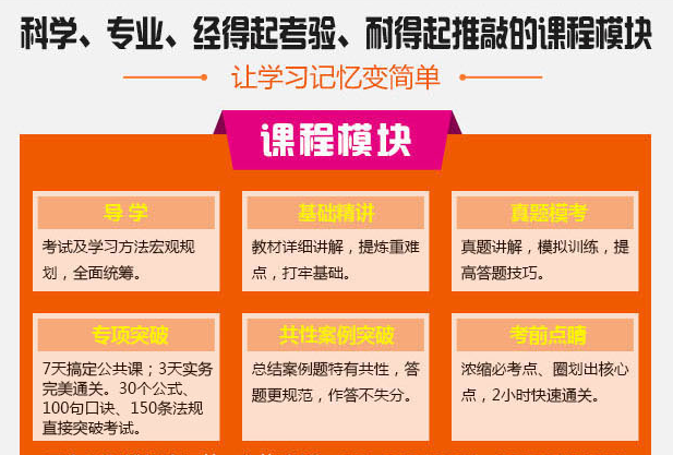 建筑工程实务教学体系