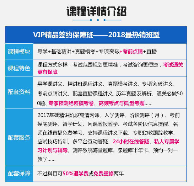 二建机电工程课程资料
