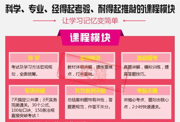 机电实务教学体系