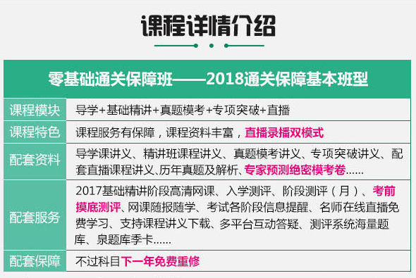 课程配套资料展示